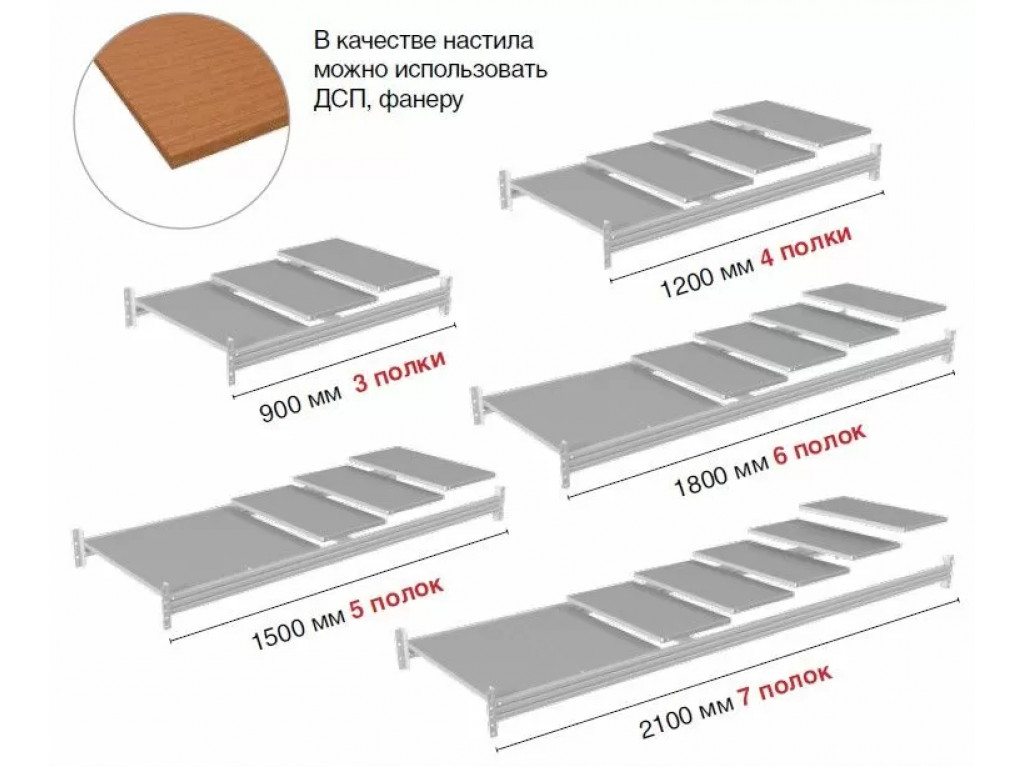 Стеллаж складской среднегрузовой Практик MS EXPERT 2000/1800х600/4 4 яруса ДС